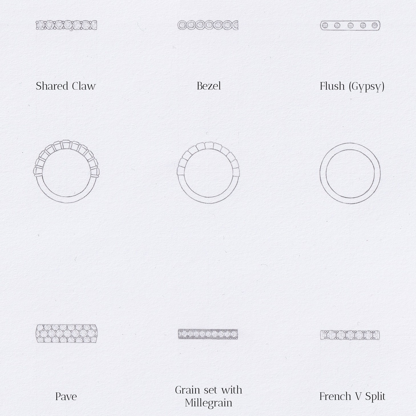 Setting styles pencil drawings